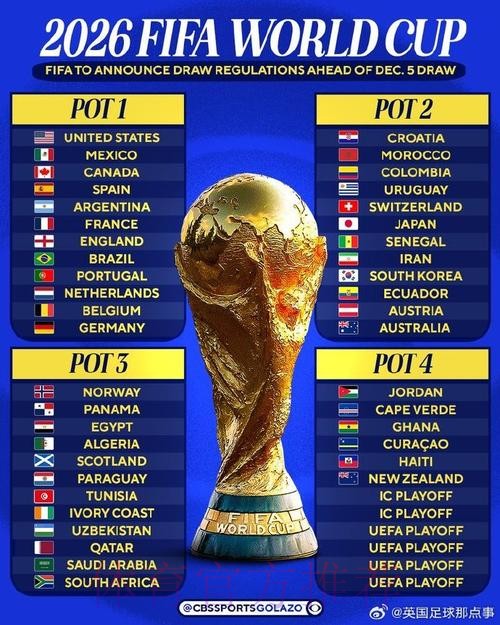 世界杯外围注册最佳